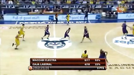 布兰特：我真的很恼火，我们把本应该到手的东西弄丢了（布兰特：我很恼火，我们把应得的成果给弄丢了）