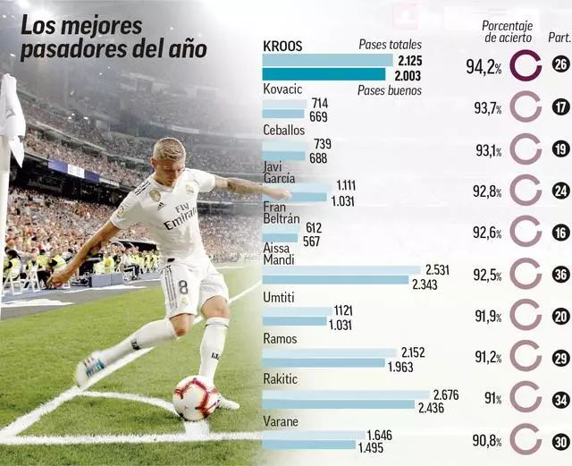 罗伊斯即将重返多特主场，担任欧冠对阵博德闪耀的分析嘉宾（罗伊斯回归多特主场，欧冠对阵博德闪耀将以评论嘉宾身份亮相）