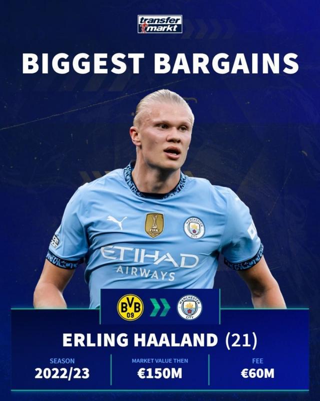 足球国足新一期集训名单公布，两名新人首次入选引热议